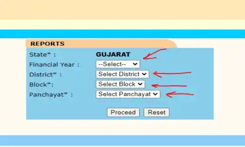 Labour Card Beneficiary List 2025 : लेबर कार्ड लाभार्थी सूचि देखे, पात्रता सूचि