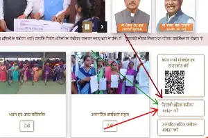 Chhattisgarh Labour Card Apply Online 2025 : Labour Card Registration and Renewal Online Chhattisgarh