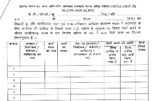Chhattisgarh Labour Card Application Form PDF - Chhattisgarh BOCW Labour Card Form PDF Download